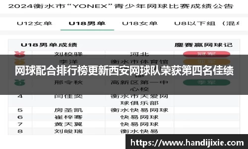 网球配合排行榜更新西安网球队荣获第四名佳绩